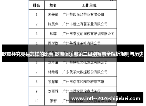 欧联杯究竟是怎样的比赛 欧洲俱乐部第二级别赛事全解析规则与历史